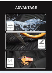 Tesla Model X All-Weather Floor Mats & Trunk Mat - Cargo Liner for 2015-2020 Models