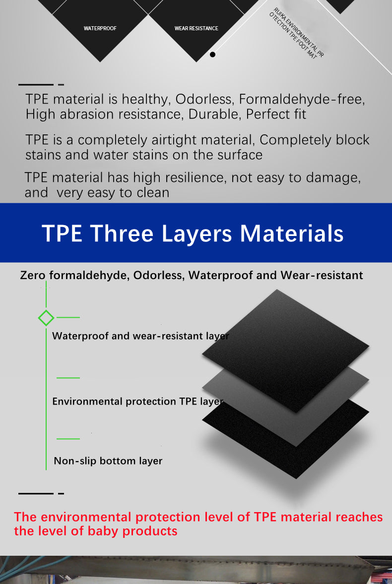 Tesla Model X All-Weather Floor Mats & Trunk Mat - Cargo Liner for 2015-2020 Models