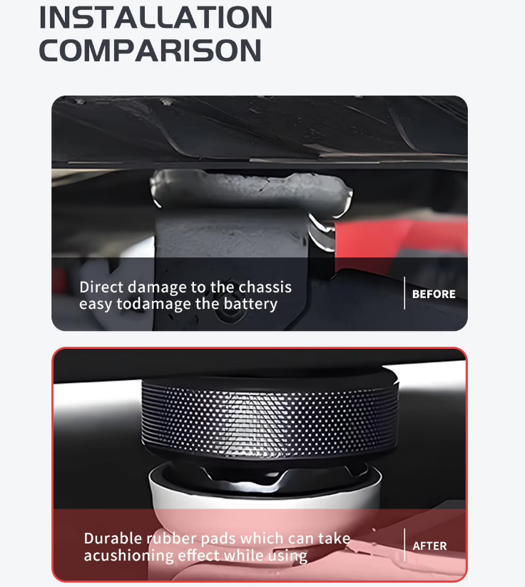 Tesla Jack Pads for Model 3/Y/S/X