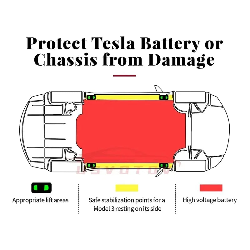 Tesla Jack Pads for Model 3/Y/S/X